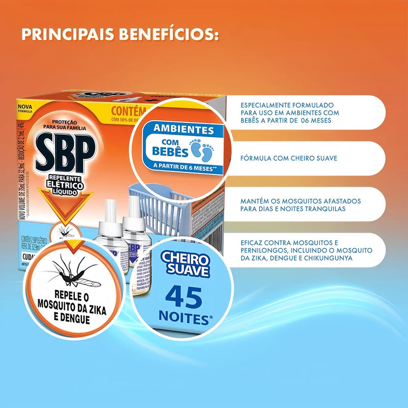 Kit 2 Refís Repelente Elétrico Líquido SBP Cheiro Suave com 32,9mL Cada Refil